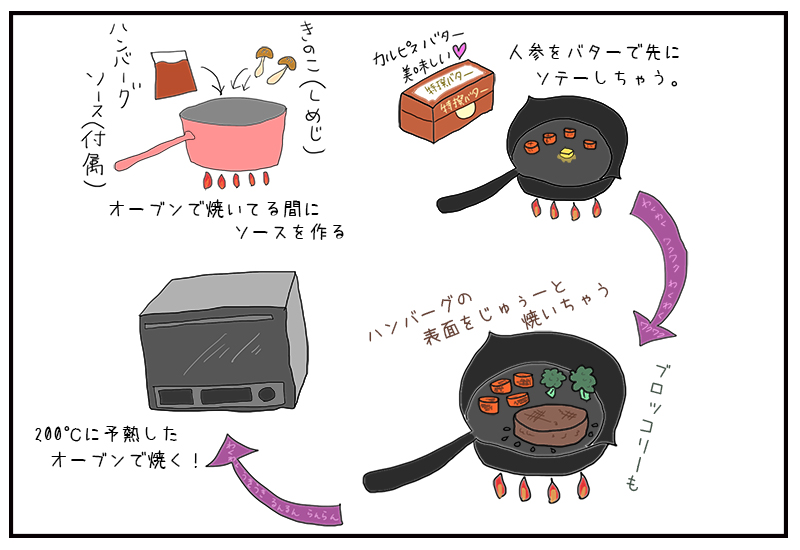 阿蘇黒豚ハンバーグを調理